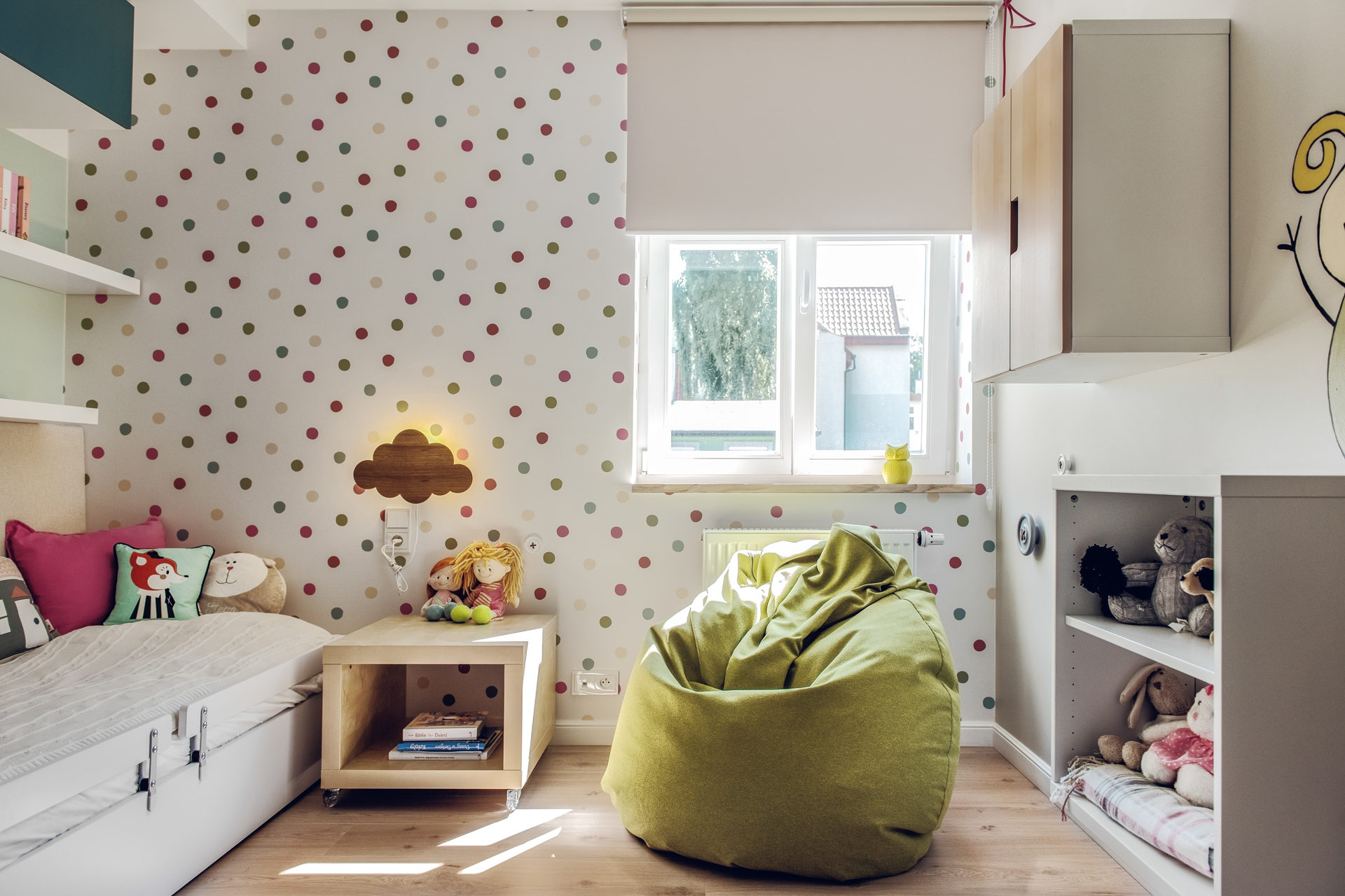 15 Pokój dla dziewczynki